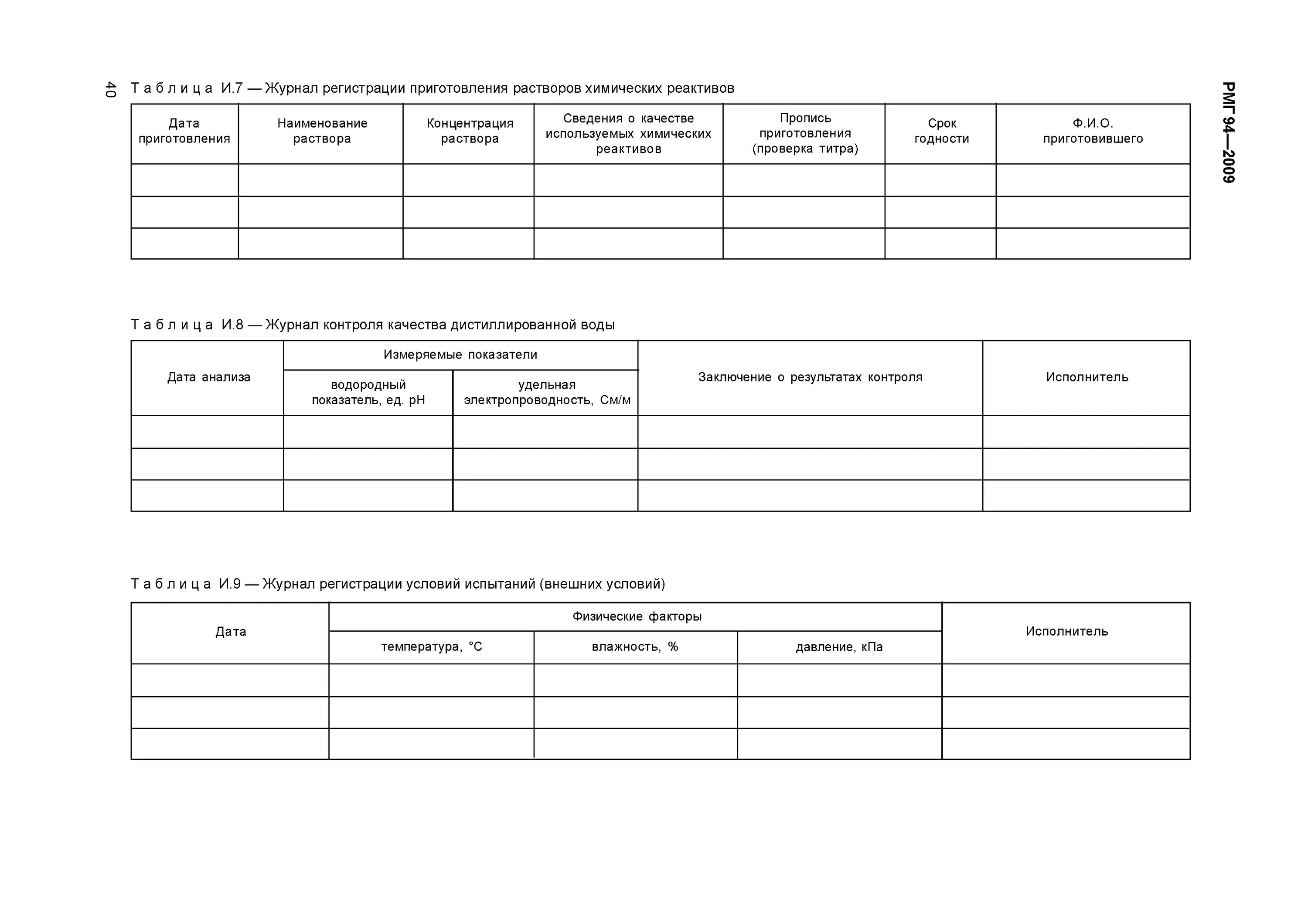 Журнал разведения дезсредств. Журнал учета концентрации дезинфицирующих средств. Журнал контроля концентрации растворов дезинфицирующих средств. Форма журнала приготовления растворов. Журнал приготовления растворов реактивов.
