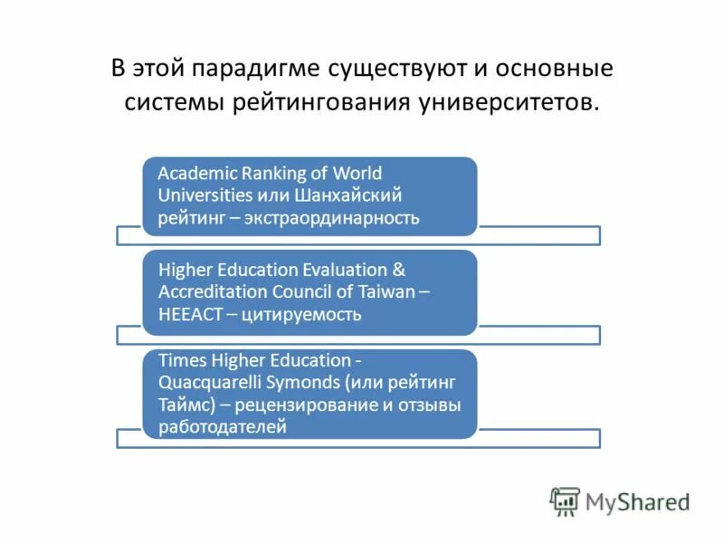 Парадигма бывает