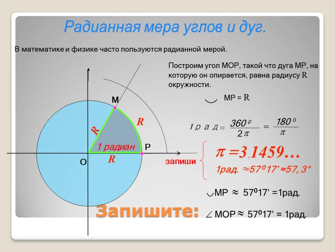 Чему равна точная радианная мера дуг. Радианная мера угла. Чему равна точная радианная мера дуг. Чему равна точная радианная мера дуг. 1.