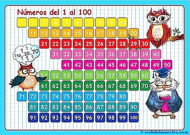 1 al c