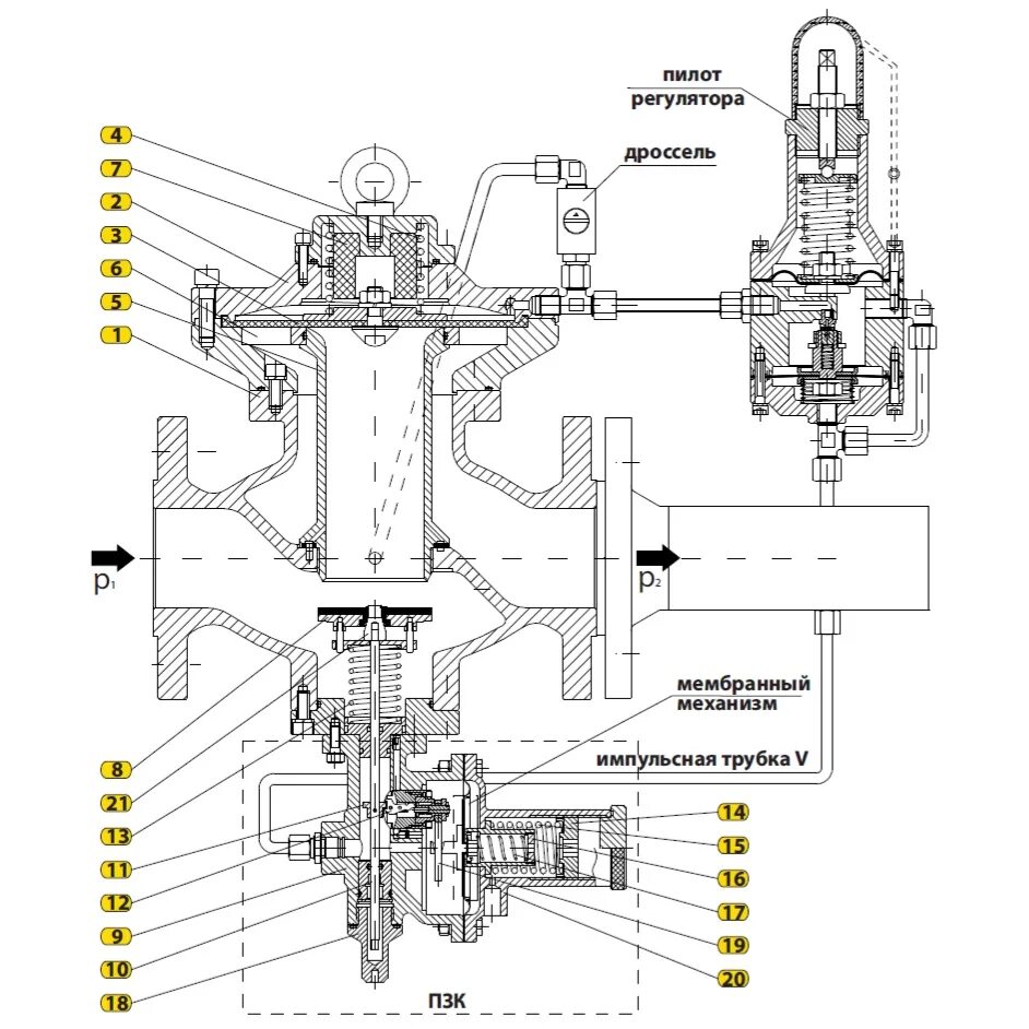 редуктор gok 12 кг/час. редуктор gok для газгольдера.