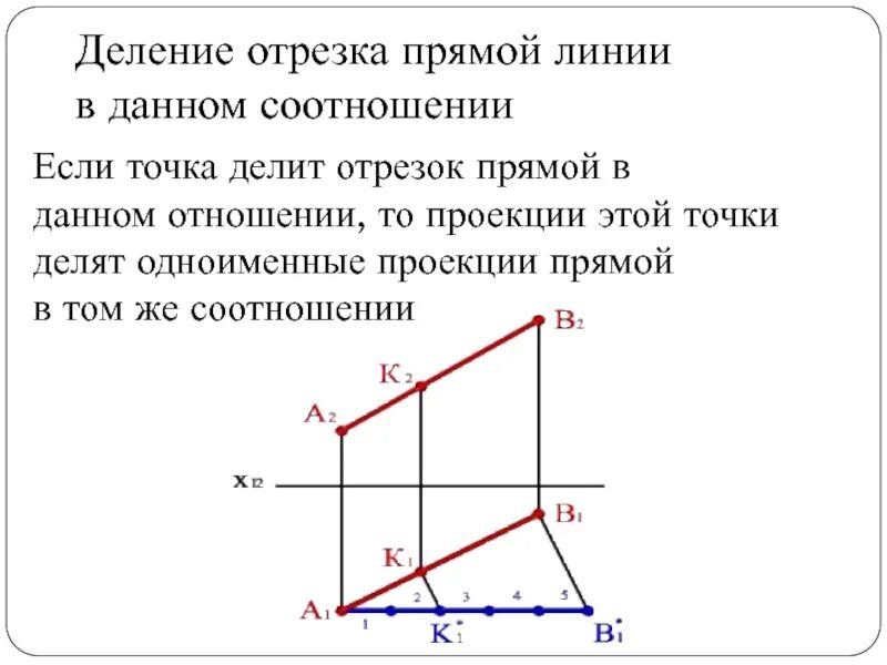 Проекции отрезка прямой линии. Деление отрезка прямой. Построение проекции точки делящей отрезок в отношении. Проекция отрезка в инженерной графике. Отрезок разделили в отношении 3 4