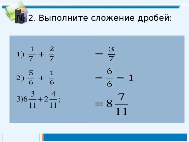 Выролните сложения дробей. Выполнить сложение дробей. Выполните сложение дроби в/а2. Как выполнять сложение дробей. Выполнить сложение дробей 2 7 3 7