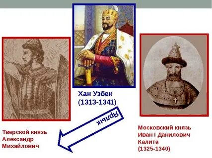 Московский князь женился на сестре хана