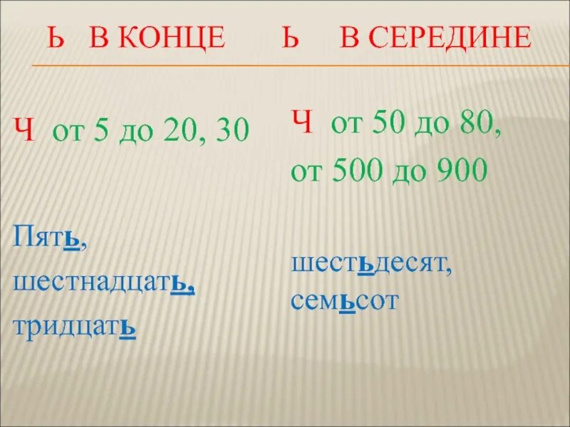 Семьсот шестьдесят четыре. Семьсот шестьдесят пять. Семьсот шестнадцать. Ь на конце и в середине числительных. Шестнадцать или.