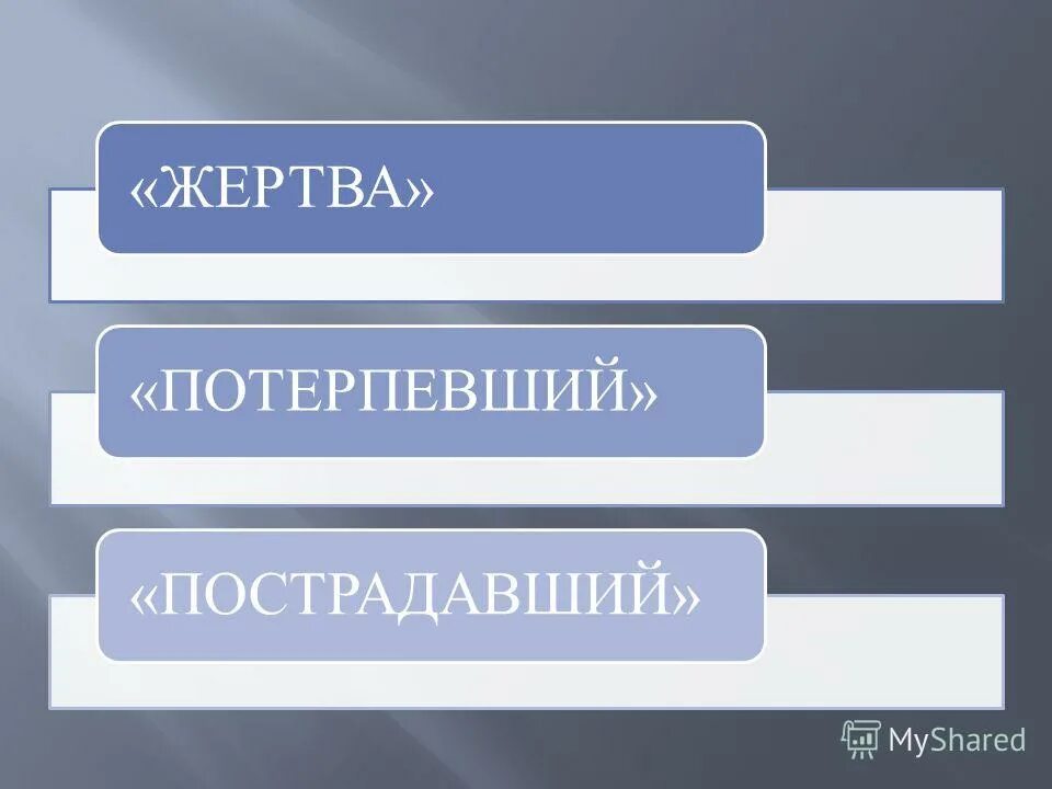 Понятие пострадавший и потерпевший. Жертва это определение в психологии. Жертва значение. Жертва значение. Тёмное царство в пьесе гроза.