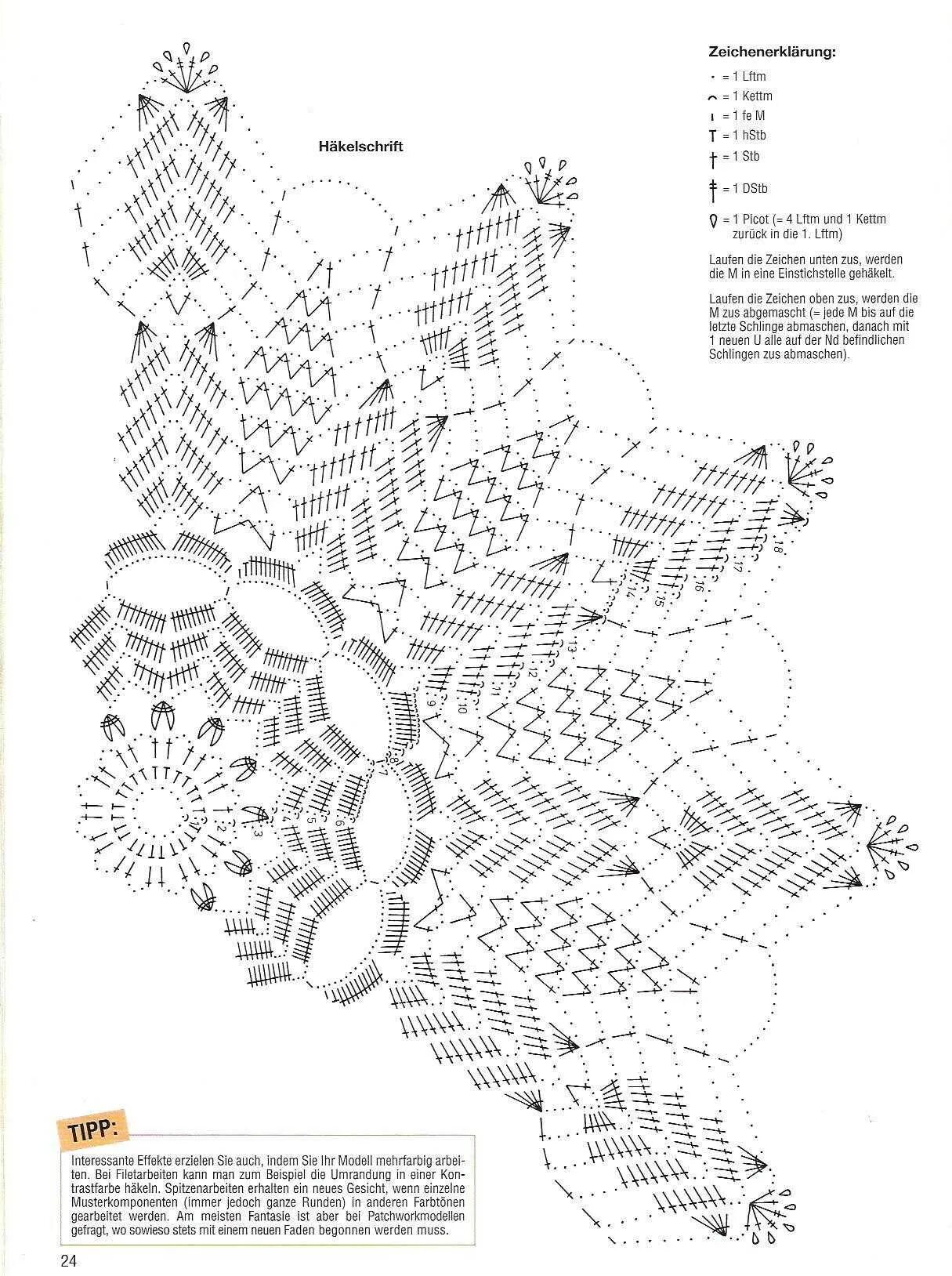 Салфетка Doily схема. Салфетки крючком Крошет схемы. Круглая салфетка крючком схемы и описание. Салфетка колоски крючком схема. Схема большой красивой салфетки