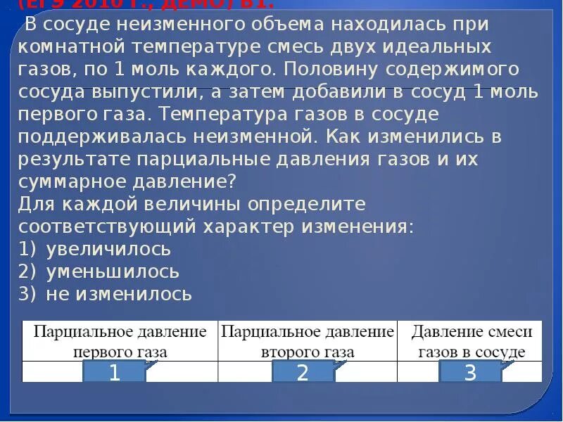 В сосуде неизменного объема находилась