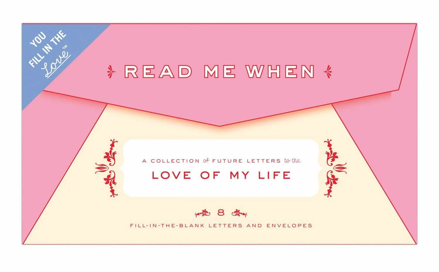 Formal letter rules. Open when. When the letter. Silent letters упражнения. Write now песня.