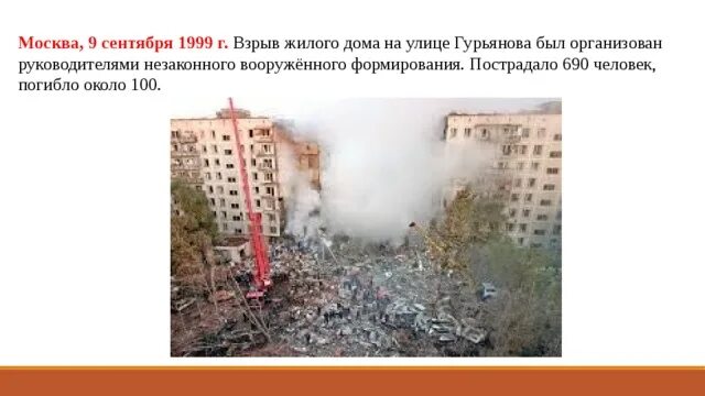 Взрыв на улице Гурьянова 1999. Москва улица Гурьянова 1999. Теракт на улице Гурьянова.