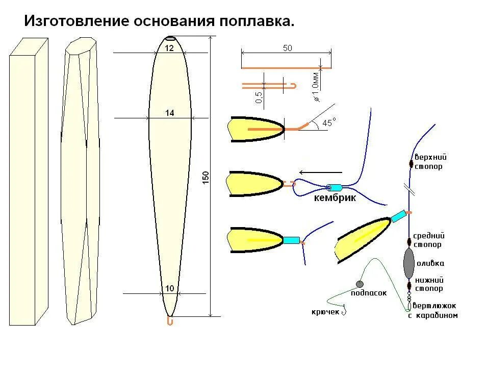 Ловля на дальний. Чертеж поплавка дальнего заброса. Чертежи плоских поплавков для течения. Поплавок для дальнего заброса своими руками чертежи. Чертежи плоских поплавков для ловли на течении.