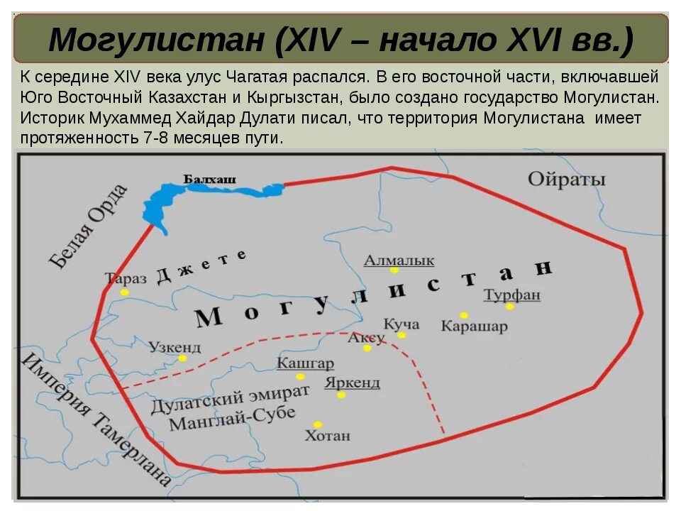 Ак орда и казахское ханство. Государство Могулистан. Государство Моголиста. Могулистан территория. Ханства на территории Казахстана.