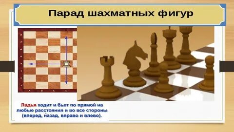 Расстановка шахматных фигур картинки