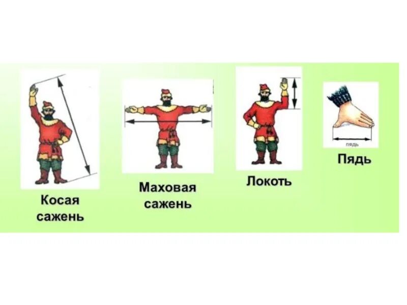 Продолжить локоть. Косая сажень маховая сажень локоть пядь. косая сажень ,маховая сажень ,локоть. аршин косая сажень. сажень длины локоть.