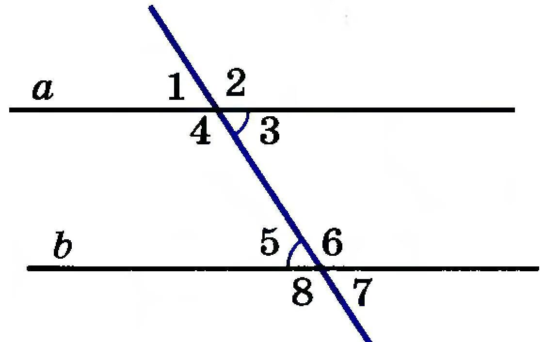 Угол 3 4 5. Угол 6=60 угол 5=120. Дано а б угол 6 равен 120 градусов найти угол 4. Б угол 5 равен 60 градусов. Дано a параллельно b угол 5 равен 60 градусов Найдите угол 2.