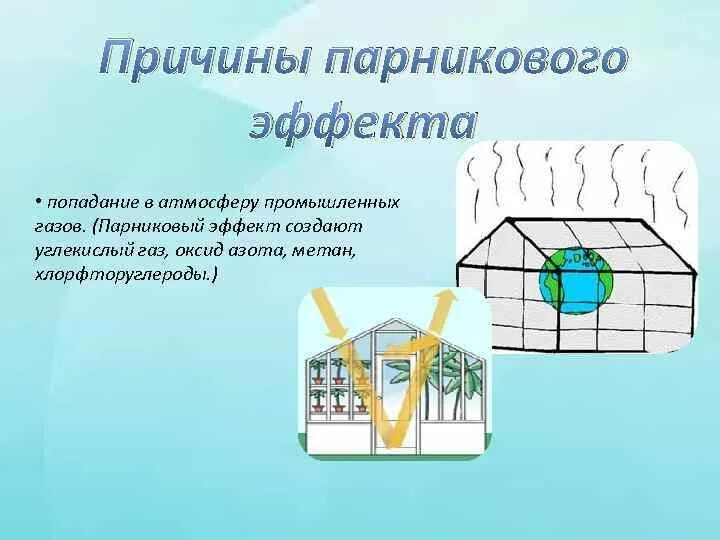 Какие причины возникновения парникового эффекта. Парниковый эффект причины. Парниковый эффект прич. Причины возникновения парникового эффекта. Факторы вызывающие парниковый эффект.