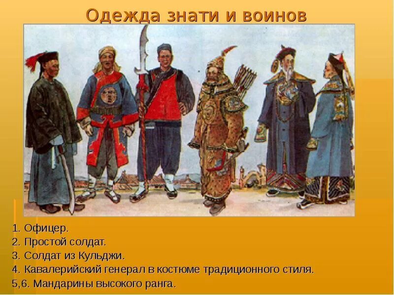 Китайские сословия. Сословия китайцев одежда. одежда китайцев высшее сословие. одежда китайцев вышшие сословие. китайская одежда людей высшего сословия.