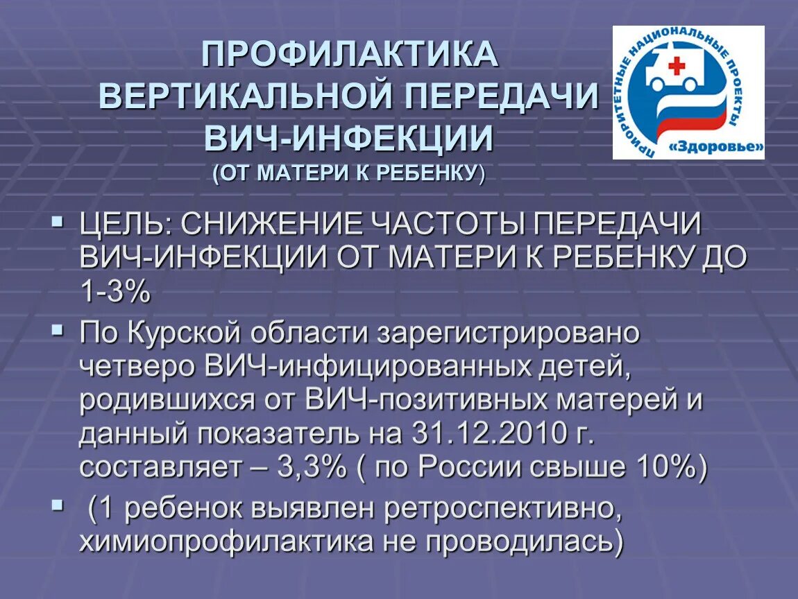 Профилактика перинатальной передачи вич инфекции. Профилактика вертикальной передачи ВИЧ. Профилактика передачи ВИЧ от матери к ребенку. Профилактика вертикальной передачи ВИЧ инфекции от матери к ребенку. Профилактика вертикального пути передачи ВИЧ-инфекции.