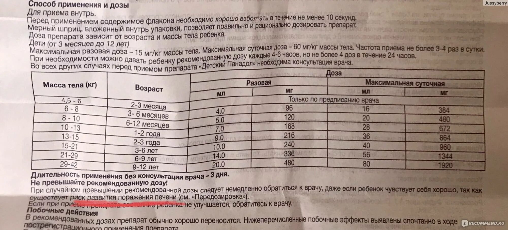 Как рассчитать дозировку для детей. Панадол сироп дозировка для детей. детский панадол дозировка в мл. панадол 125 мг дозировка сироп. панадол беби дозировка.