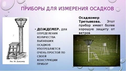 В каких единицах измеряется количество выпавших осадков