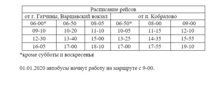 Расписание 8 гатчина