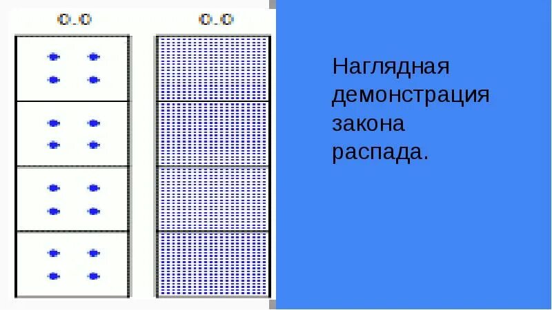 Алгоритм скорости распада. 00 Алгоритм скорости распада. Алгоритм скорости распада формула. Алгоритм скорости распада генетика.