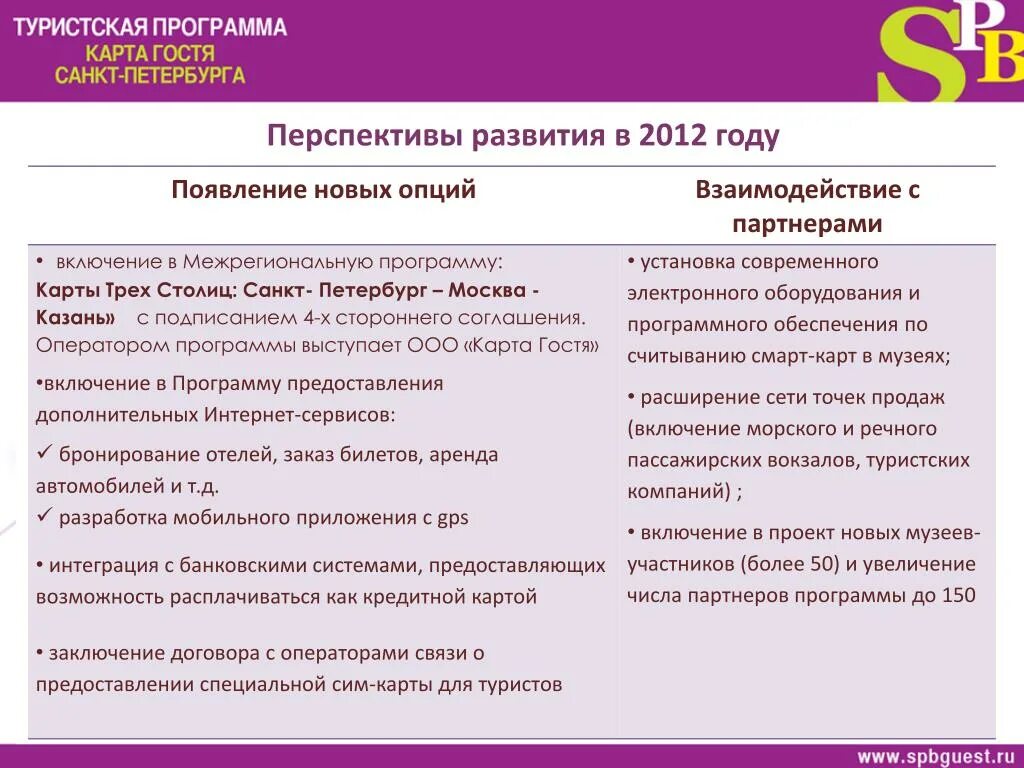 Программа развития спб. Перспективы развития питера. проблемы развития санкт-петербурга. проблемы и перспективы санкт-петербурга. проблемы развития москвы и санкт-петербурга.