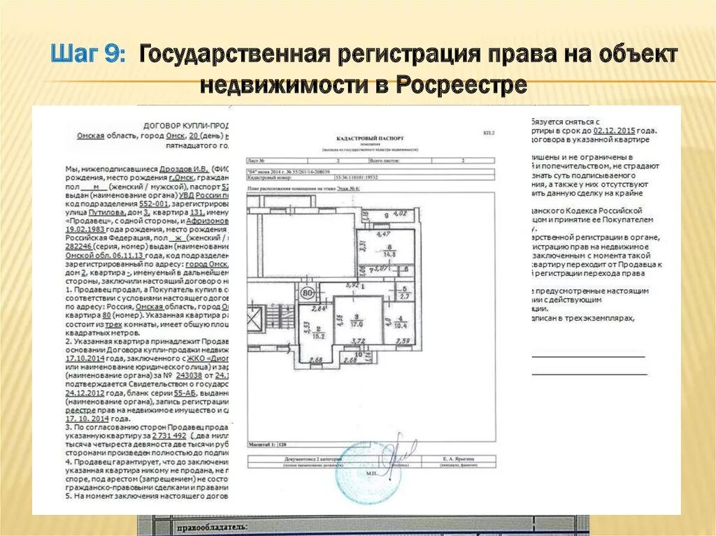 Регистрация прав на недвижимость в росреестре