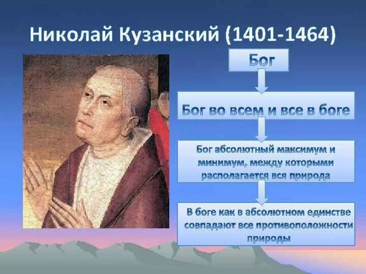 Кузанский эпоха Возрождения. Неоплатонизм эпохи возрождения