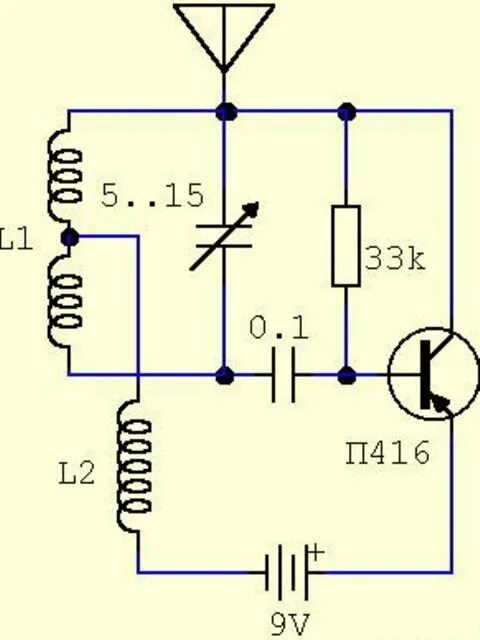 Глушилка сотовой связи схема. Глушилка сотовой связи схема. Глушилка gps сигнала схема. Генератор помех тв-сигнала схемы. Глушилка сотовой связи схема.