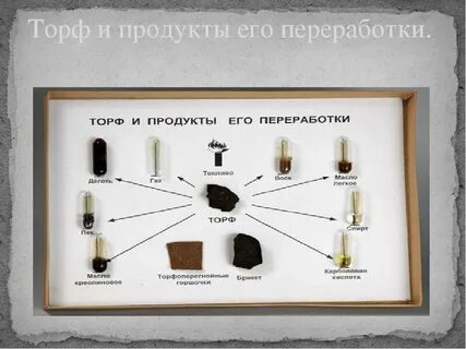 Продукты переработки