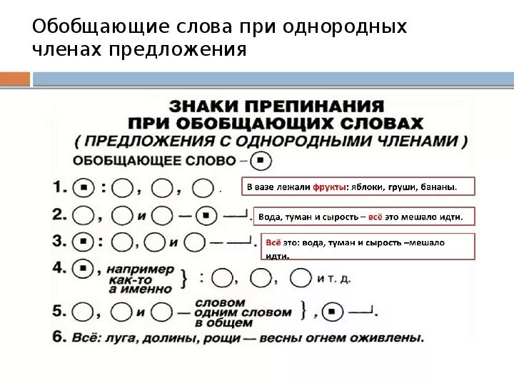 Обобщающие слова при однородных членах предложения знаки препинания. Знаки препинания при обобщающем слове при однородных. Знаки препинания при однородных членах с обобщающими словами. Знаки препинания при однородных членах предложения схемы. Предлог перед однородными членами