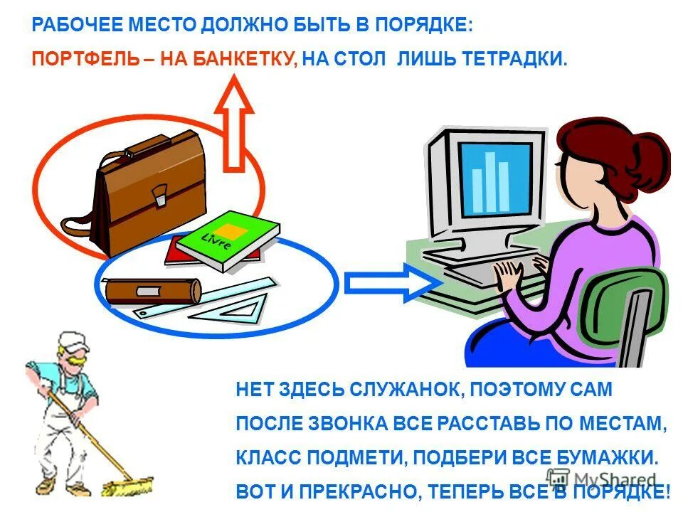 сообщение об охране воздуха. гигиенические нормы жилых помещений. освещение на производстве. порядок на рабочем месте. памятка об охране воздуха.