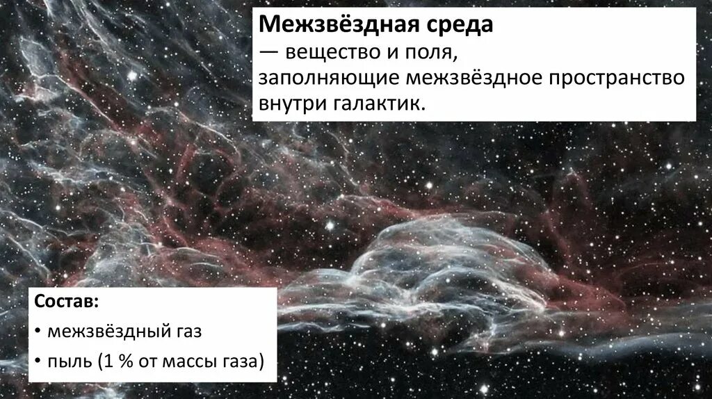 Строение межзвездной пыли. Межзвездная среда состоит. Вещество заполняющее межзвездное пространство. Состав межзвездной среды.