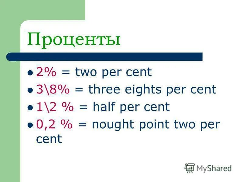 Чтение чисел в английском языке. Проценты на английском. дроби в английском языке. числительные в английском языке. чтение процентов в английском языке.