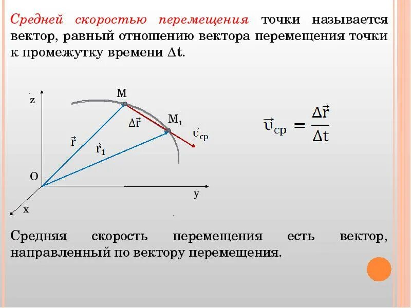 Вектор движения определение. Вектор скорости точки направлен. скорость вектор. векторный способ задания движения. средняя скорость перемещения.