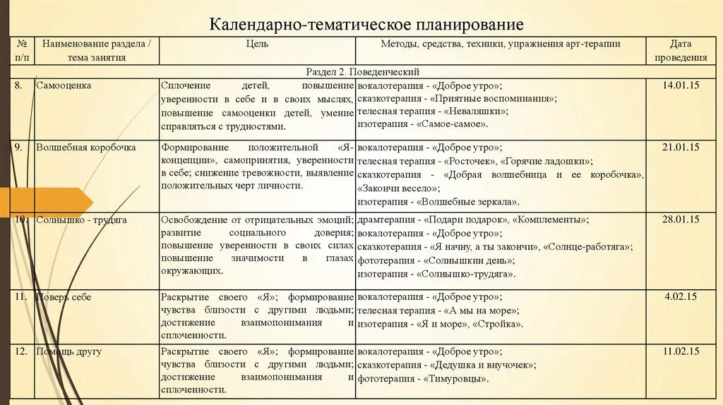 Тематическое планирование занятий. Календарный план занятий. Календарно-тематический план воспитателя. Тематическое планирование воспитателя.