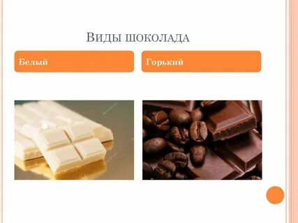 Интернет шоколад