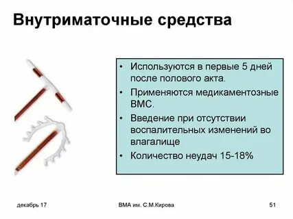 Сколько лежать после полового акта для беременности