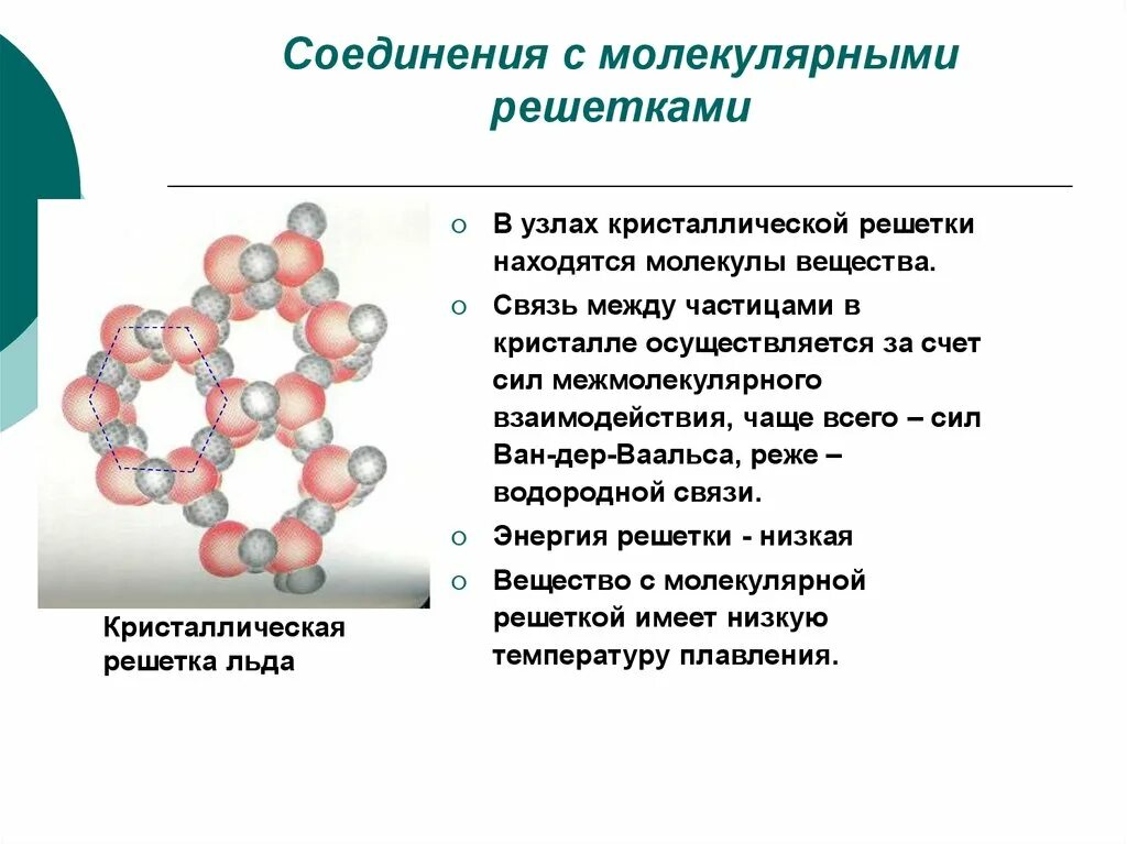 Водородная связь молекулярная решетка. Кристаллическая решетка твердого водорода h2. Механизм образования молекулярной решетки. Водородная химическая связь кристаллическая решетка.