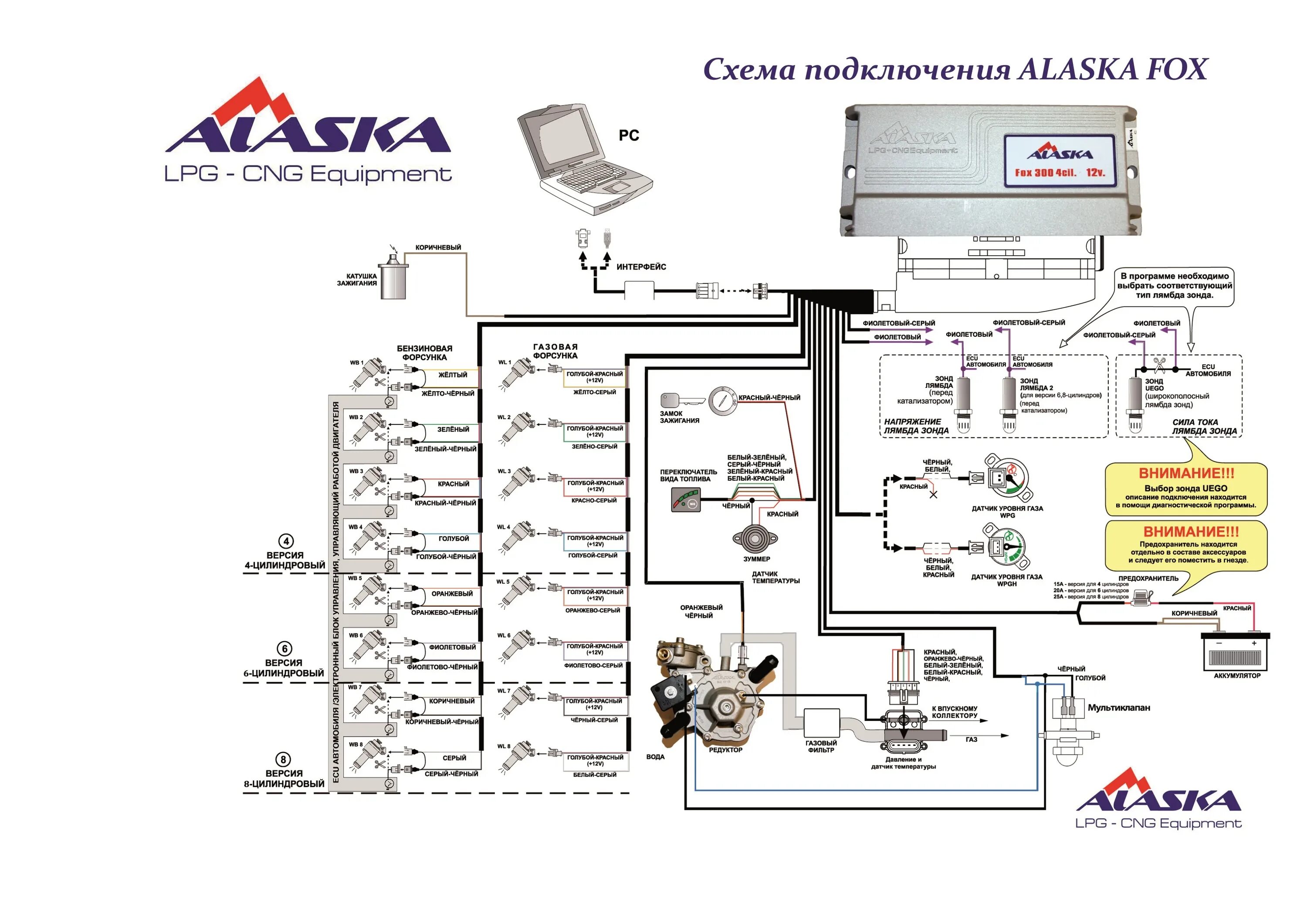 Схема подключения ГБО Аляска Фокс 300. Alaska Fox 300 схема подключения. ГБО 4 поколения Аляска Fox 300. Схема подключения ГБО Аляска Fox 300.