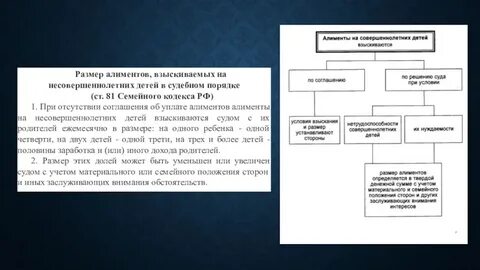 Алименты родителей судебные решения