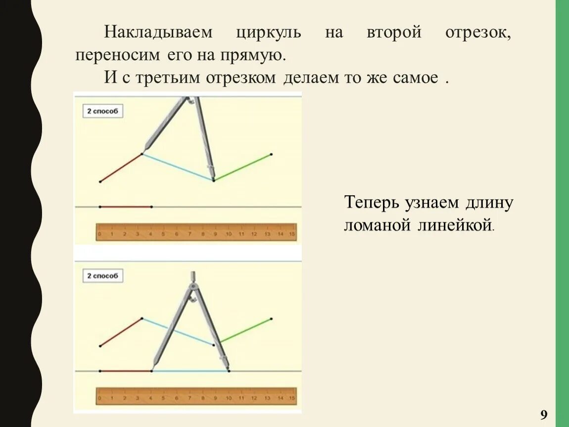 Как измерить длину ломаной циркулем. Длина ломаной 2 класс. задачи по теме длина ломаной.