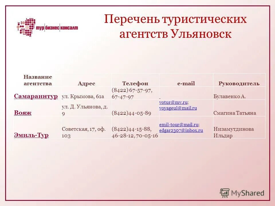 закон об основах тур деятельности. правовое регулирование в туризме. федеральный перечень туристских. категории объектов туристской индустрии. федеральный перечень туристских.