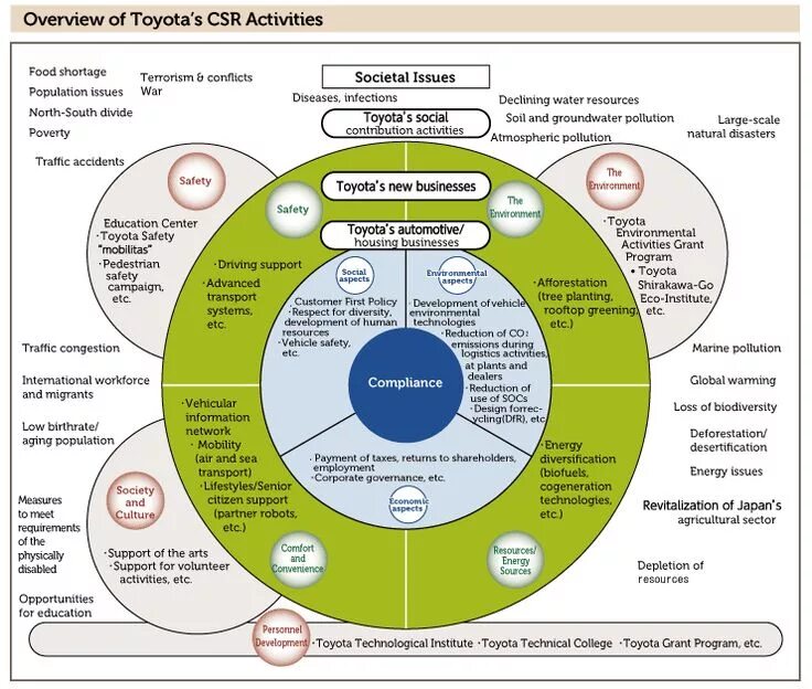 Mental health. Переживания человека. Issues diseases. Issues diseases. Унылый человек.