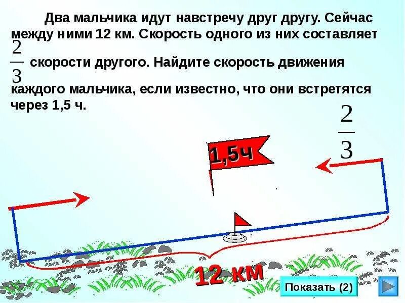 Как будет друг против друга. Два мальчика идут навстречу друг другу сейчас между ними 12 км. Идут навстречу друг другу. Два мальчика идут навстречу друг другу. 2 Мальчика идут навстречу друг.