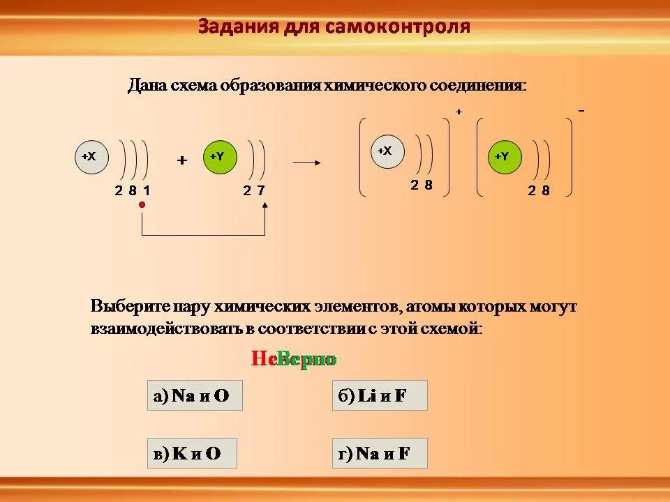 Между какими элементами образуется. Между какими элементами образуется