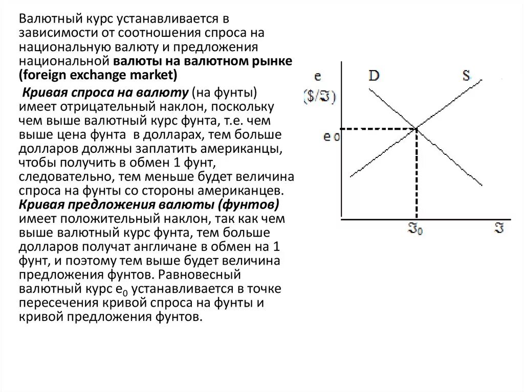 Спрос на национальную валюту. Валютный курс устанавливается. Как устанавливается валютный курс. Фиксированный валютный курс. Фиксированный валютный курс график.