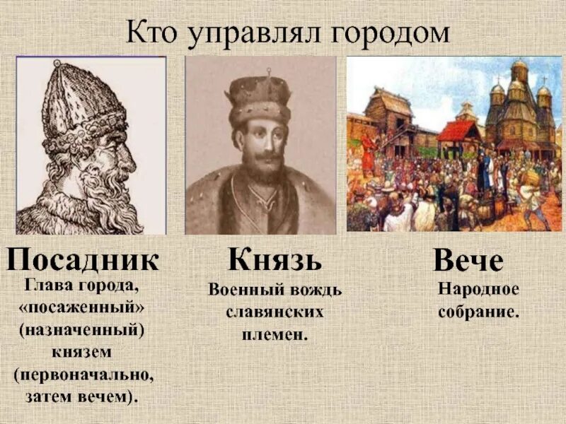 Каким городом управляли посадники. Посадник. Посадник это в древней Руси. Посадник вече. Посадник в Новгороде.