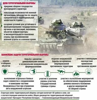 Военное положение в беларуси